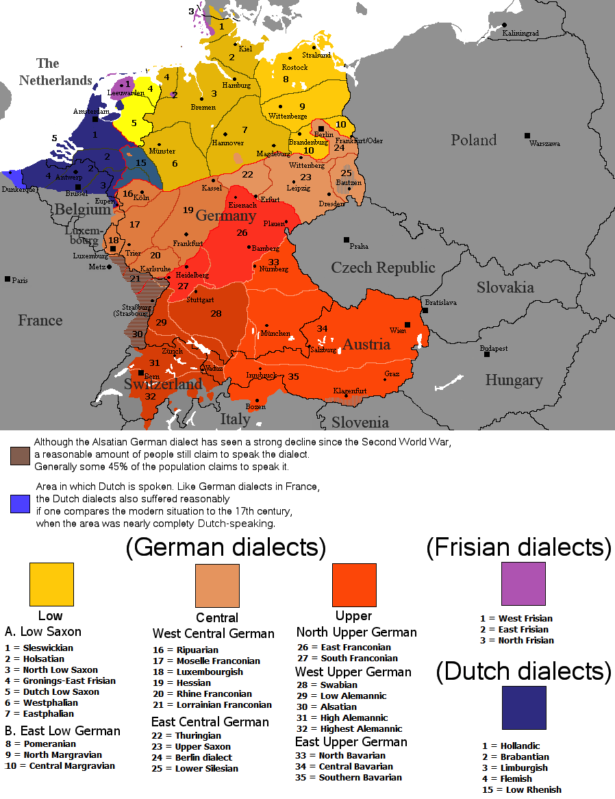 Continental West Germanic Dialect Continuum
